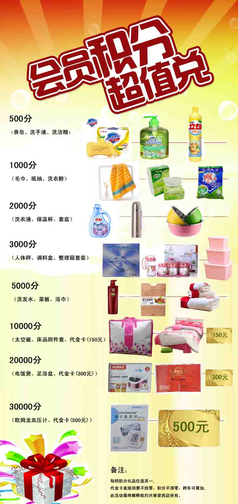 北京兴事堂药店会员系统隆重升级,为您带来购药新体验